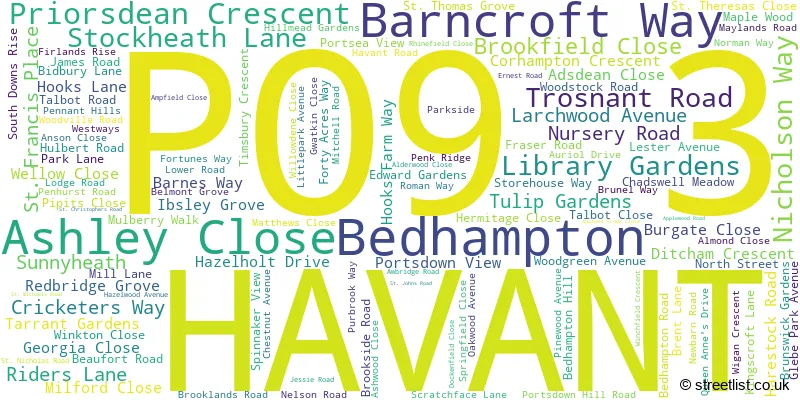A word cloud for the PO9 3 postcode
